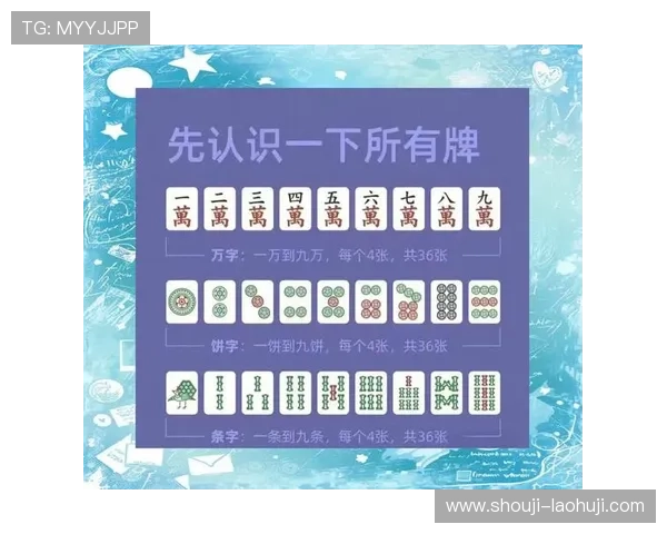 掌握麻将胡牌公式的核心原理提升游戏胜率的实用指南与详细步骤介绍